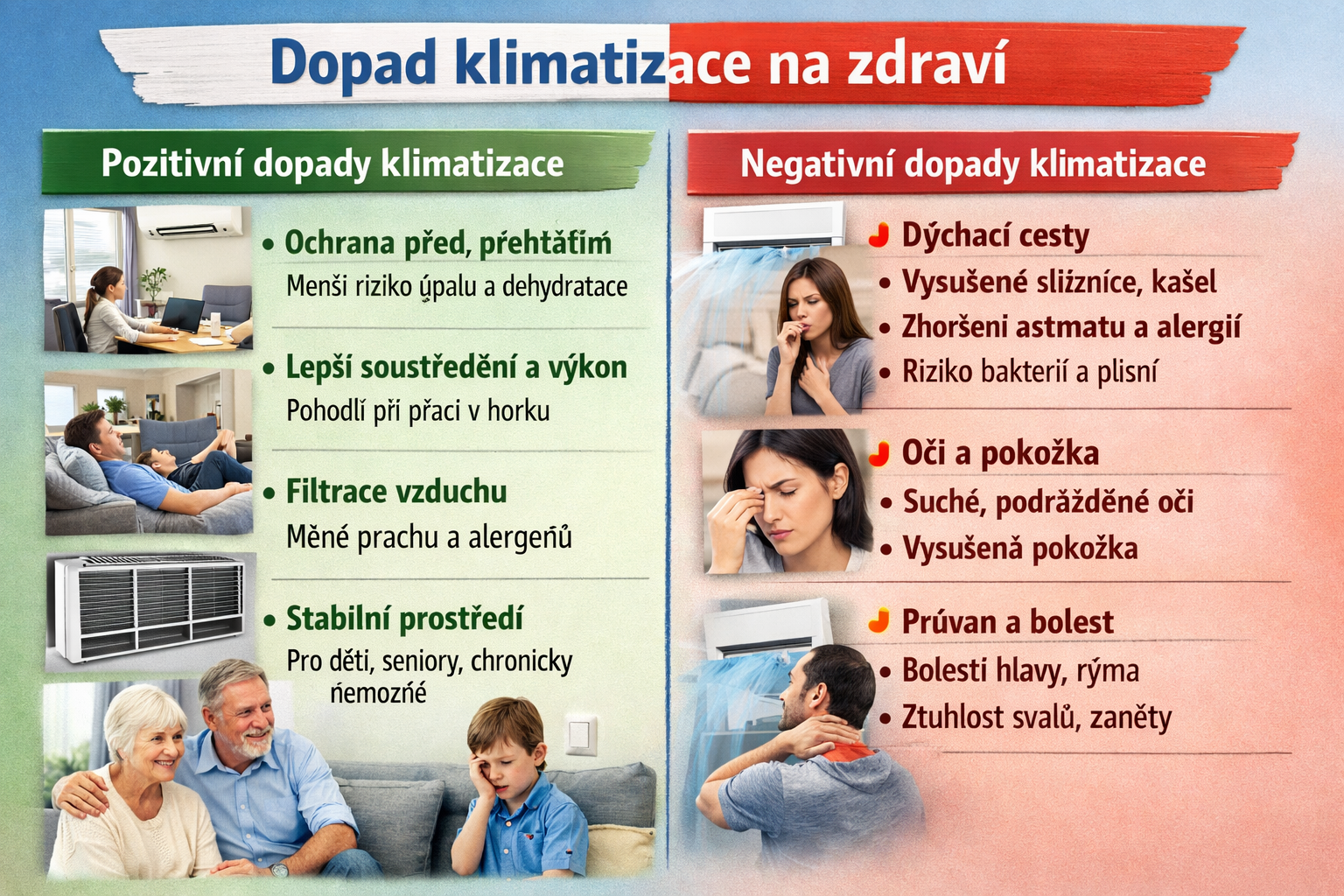 Jaký má dopad klimatizace na vaše zdraví?